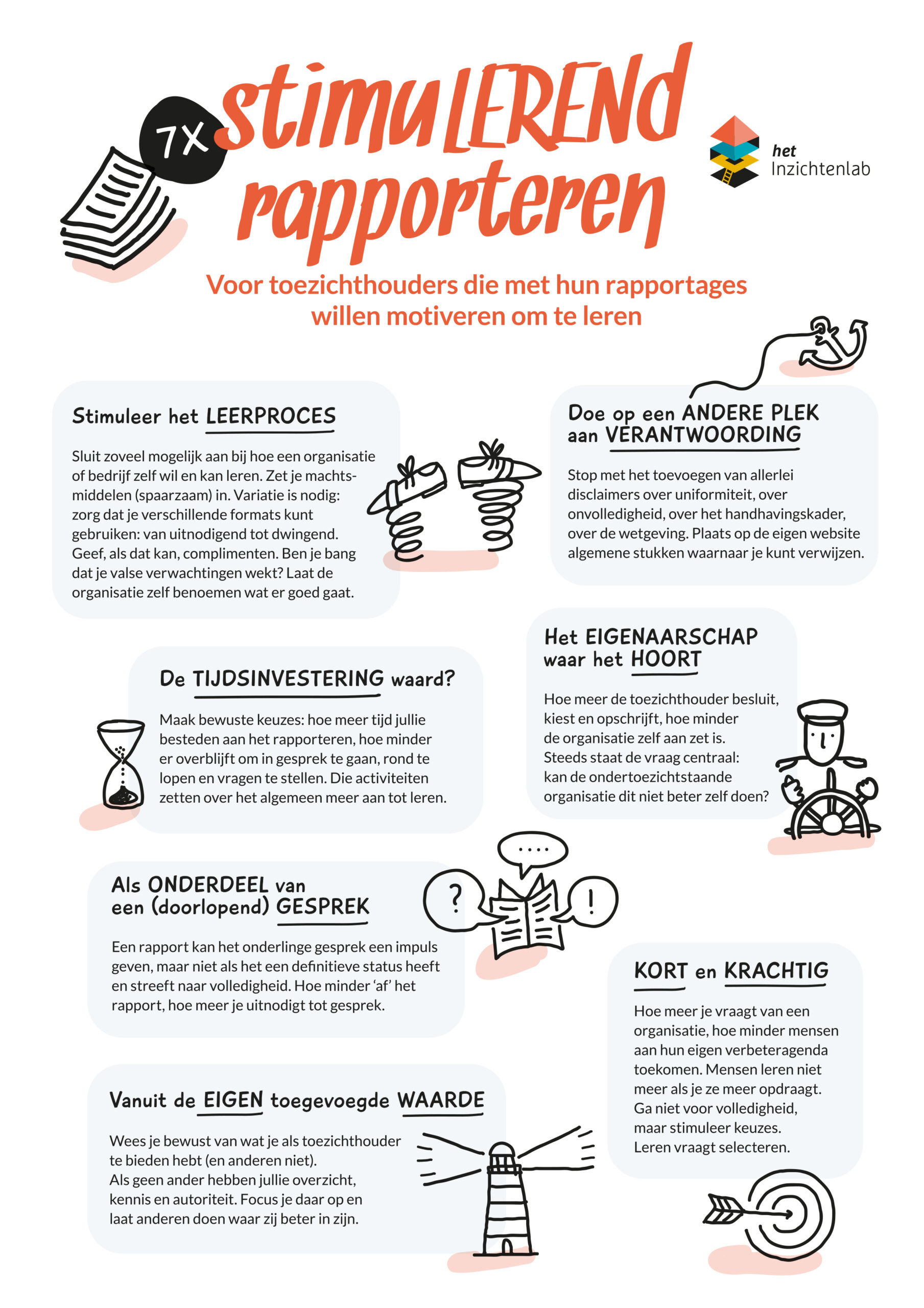 7 x stimulerend rapporteren (vormgeving: Welmoet de Graaf, Het Inzichtenlab)