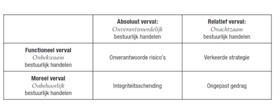 Hans van der Vlist